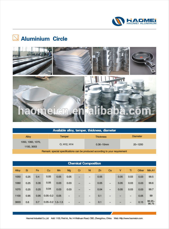 aluminum circle sheet