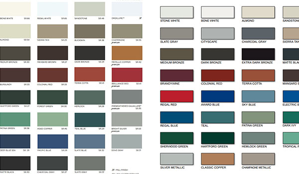 anodized aluminum sheet pantone