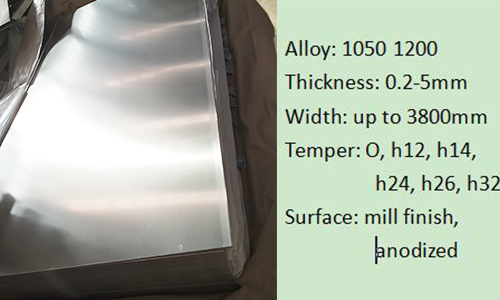 Specification of 1050 alloy aluminum sheet for heat sink