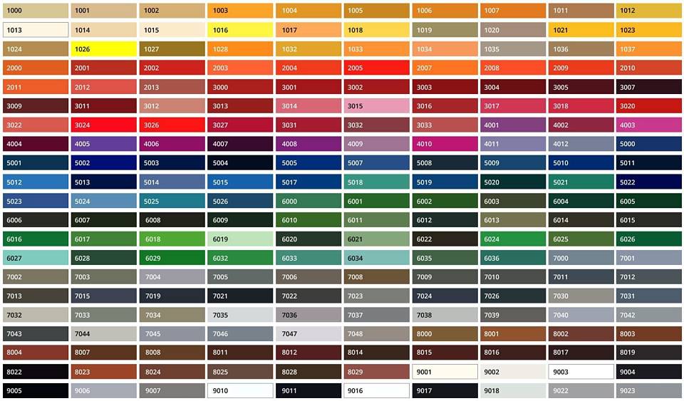 aluminum trim coil color chart